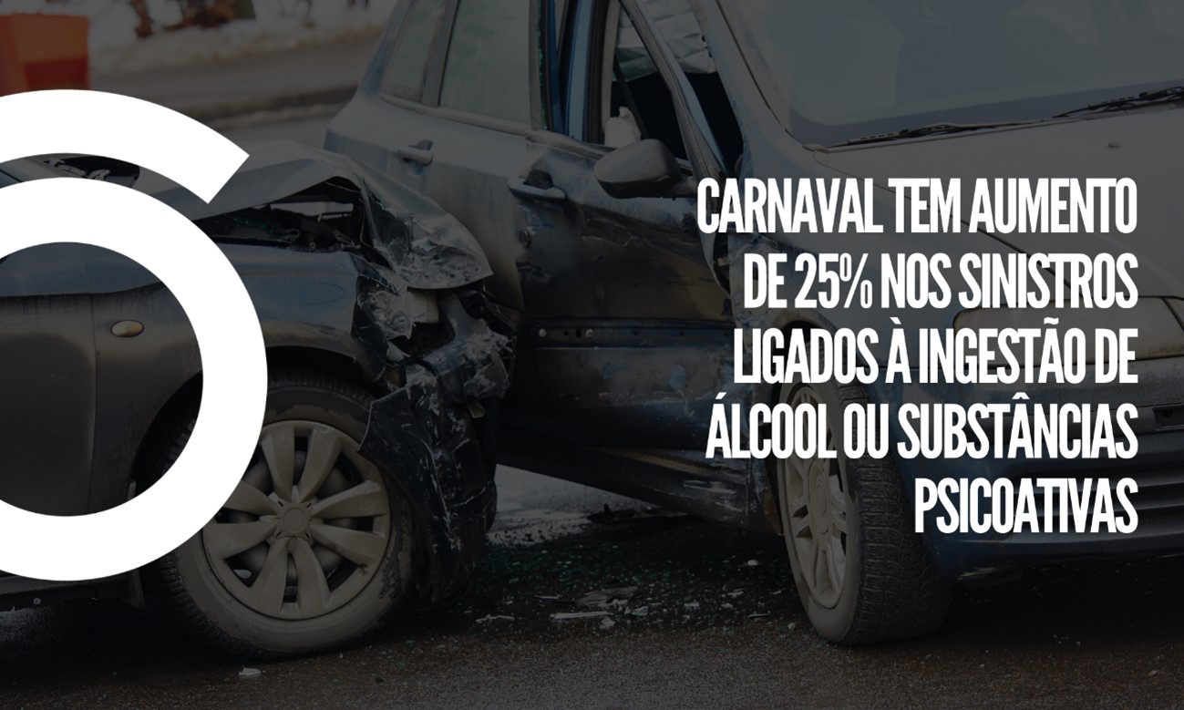 Não há dose segura para beber. E no Carnaval risco aumenta 25%