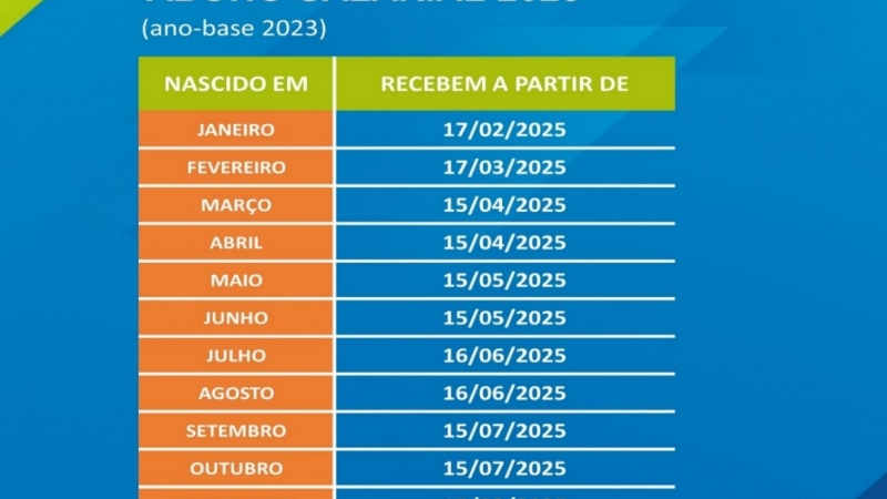 PAGAMENTO DO ABONO SALARIAL 2025 COMEÇA HOJE (17/02)