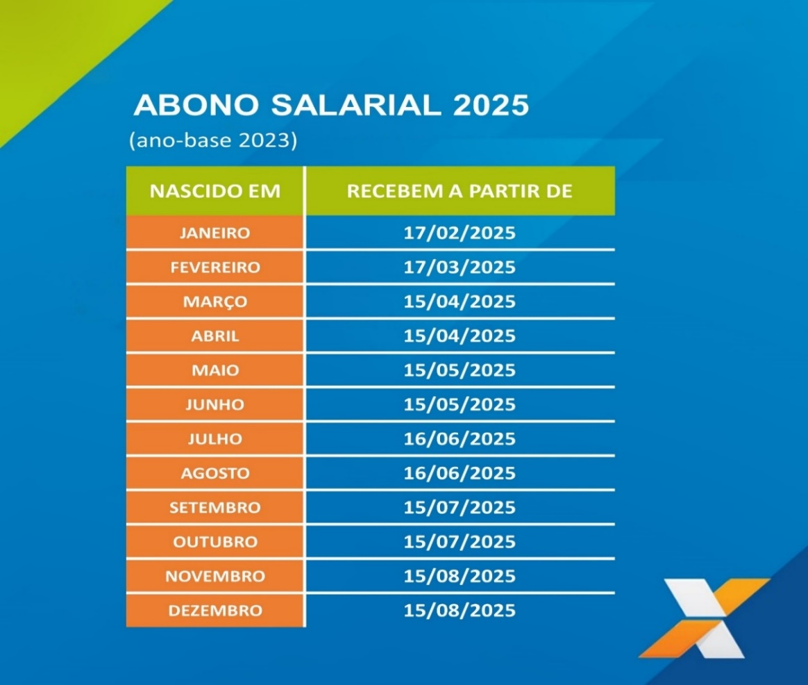 PAGAMENTO DO ABONO SALARIAL 2025 COMEÇA HOJE (17/02)